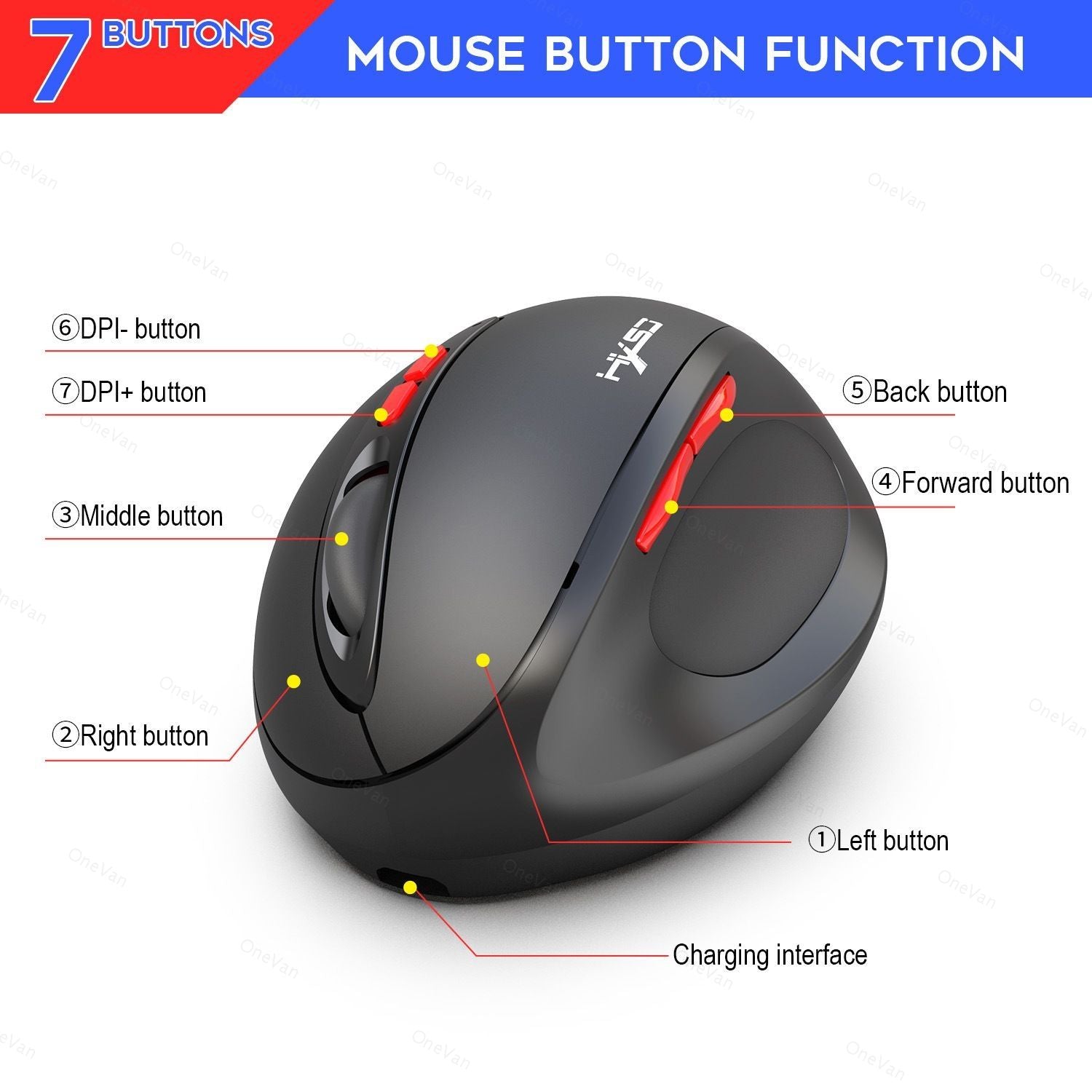 2.4G Wireless Mouse For Computer office 7-Button Ergonomic Design Rechargeable Vertical Mouse healthy 2400 Dpi long battery life