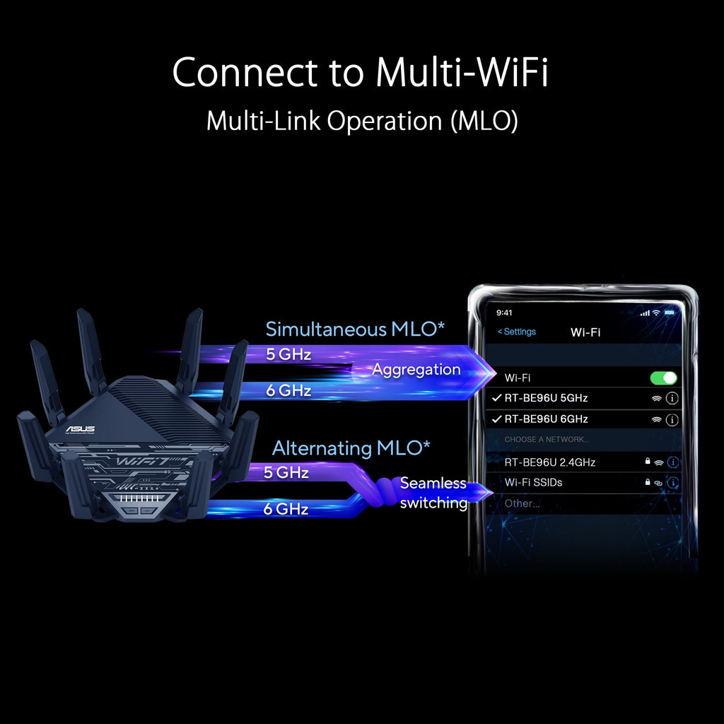 Wi-Fi 7 Ethernet Wireless Router