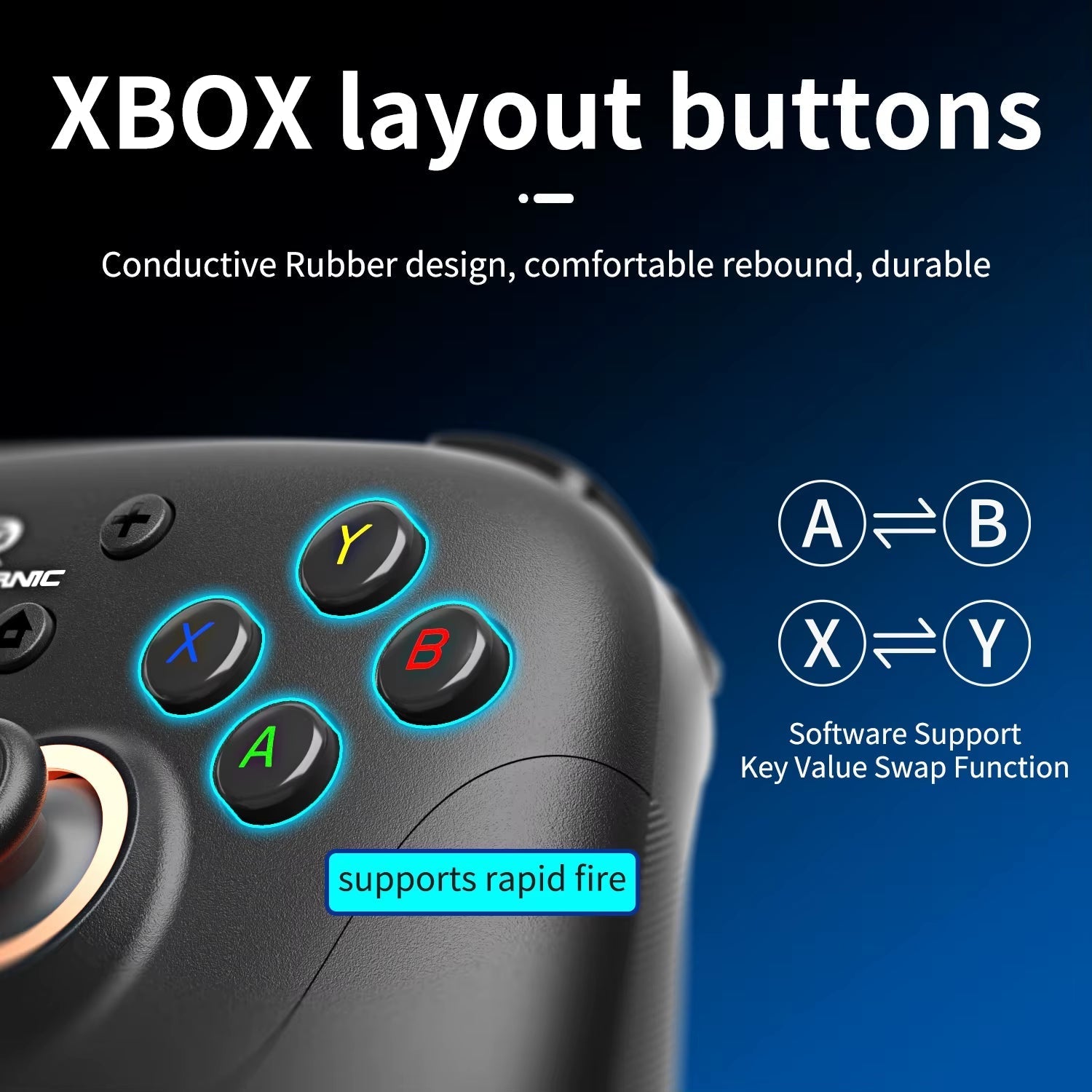 RG P01 Wireless Gaming Controller with Trigger Joystick, Macro Key, and RGB Breathing Light for Switch, PC, Android, and iOS