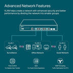 TP-Link TL- JetStream 8-Port