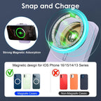 3 In 1 10000mAh MagSafe Fast Charging Power Bank PD20W Portable Charger with 2 Built In Cables Stand Fit for IOS Phone 16 15 13 Series And More