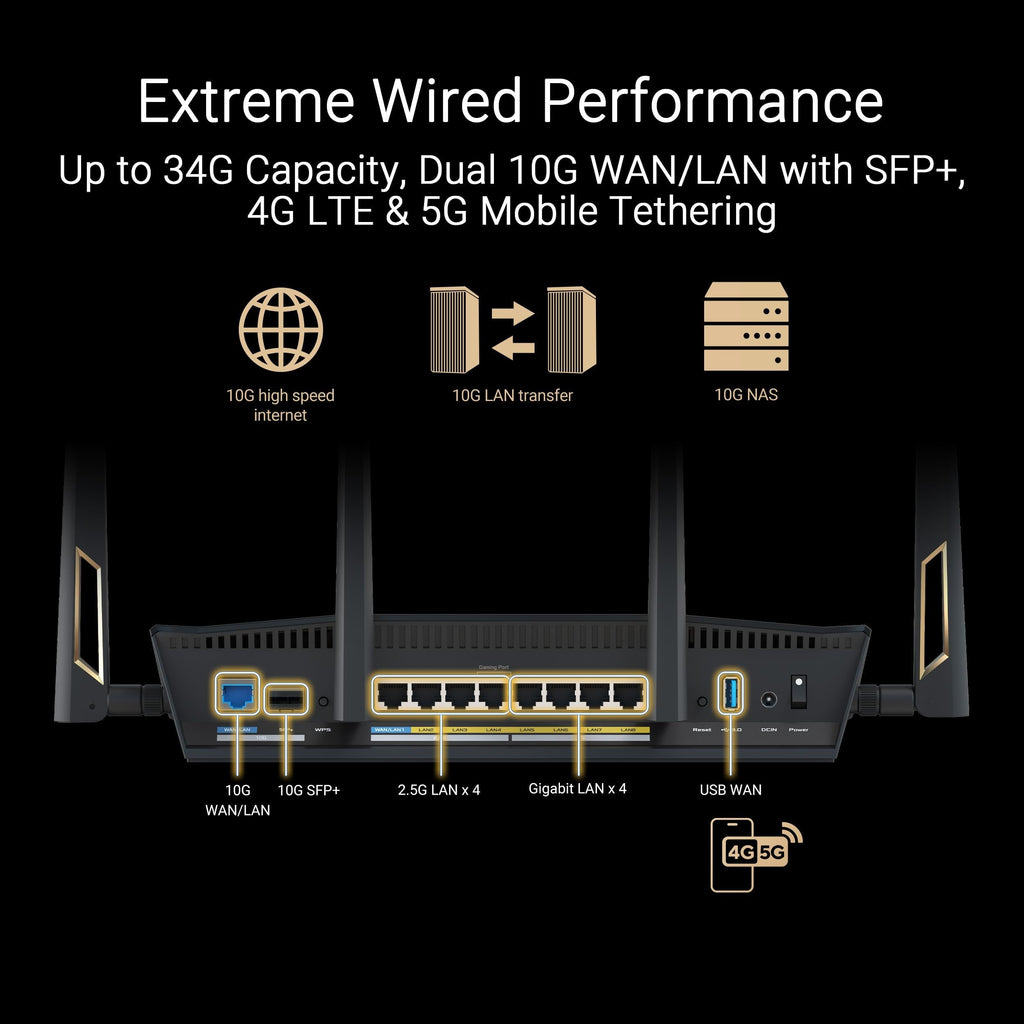 RT-BE88U Wi-Fi 7 IEEE 802.11