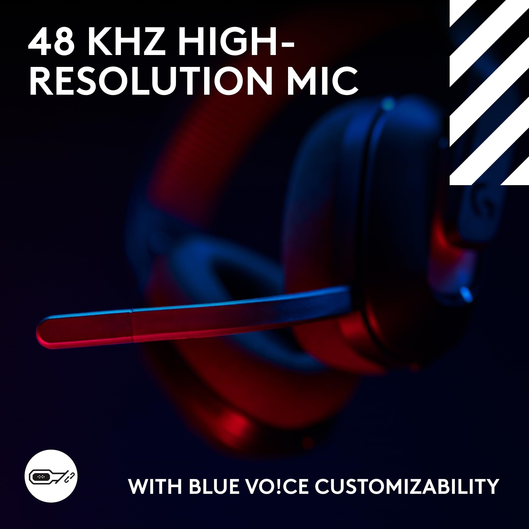 Logitech G Astro A20 X LIGHTSPEED