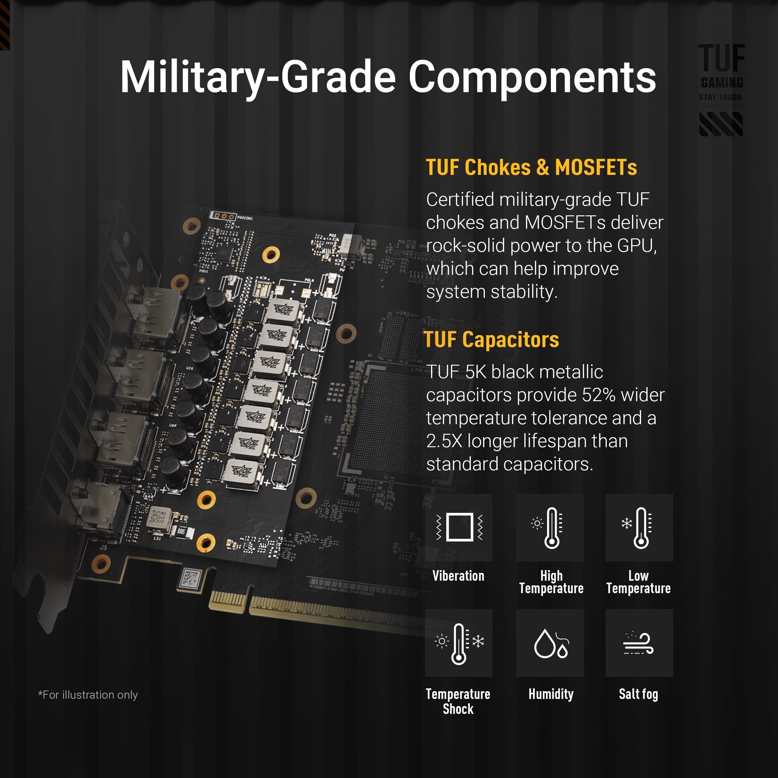 TUF NVIDIA GeForce 5060 Ti 8GB