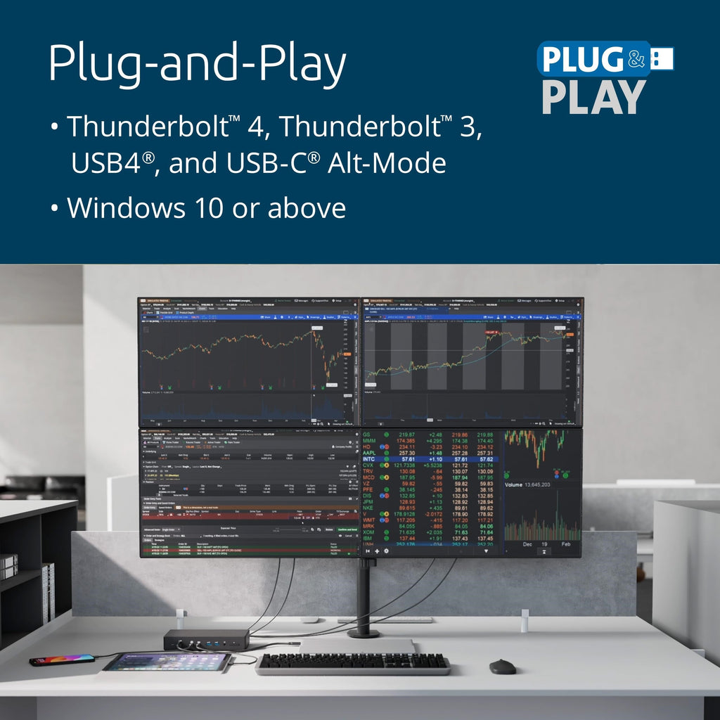 SD4880P USB-C 4k Quad Monitor
