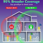WiFi Extender Signal Booster Up to 9000sq.ft and 50 Devices, WiFi Range Extender, Wireless Internet Repeater, Long Range Amplifier with Ethernet Port, 1-Key Setup, Access Point, Alexa Compatible