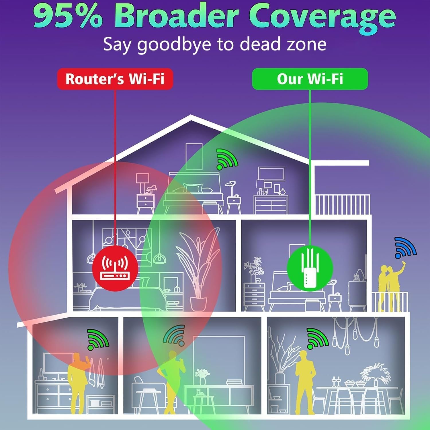 WiFi Extender Signal Booster Up to 9000sq.ft and 50 Devices, WiFi Range Extender, Wireless Internet Repeater, Long Range Amplifier with Ethernet Port, 1-Key Setup, Access Point, Alexa Compatible