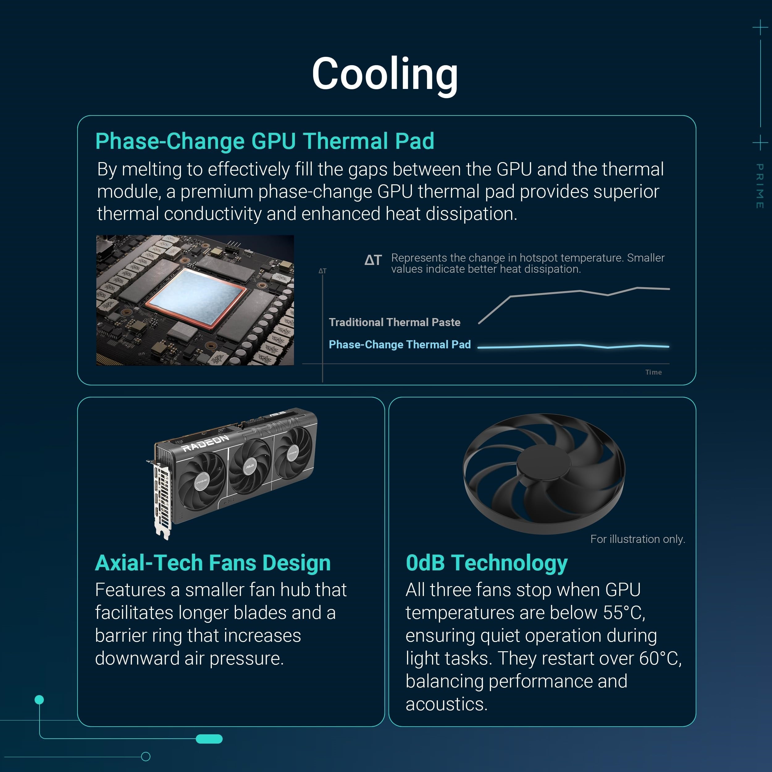 AMD Radeon RX 9070 16 GB GDDR6