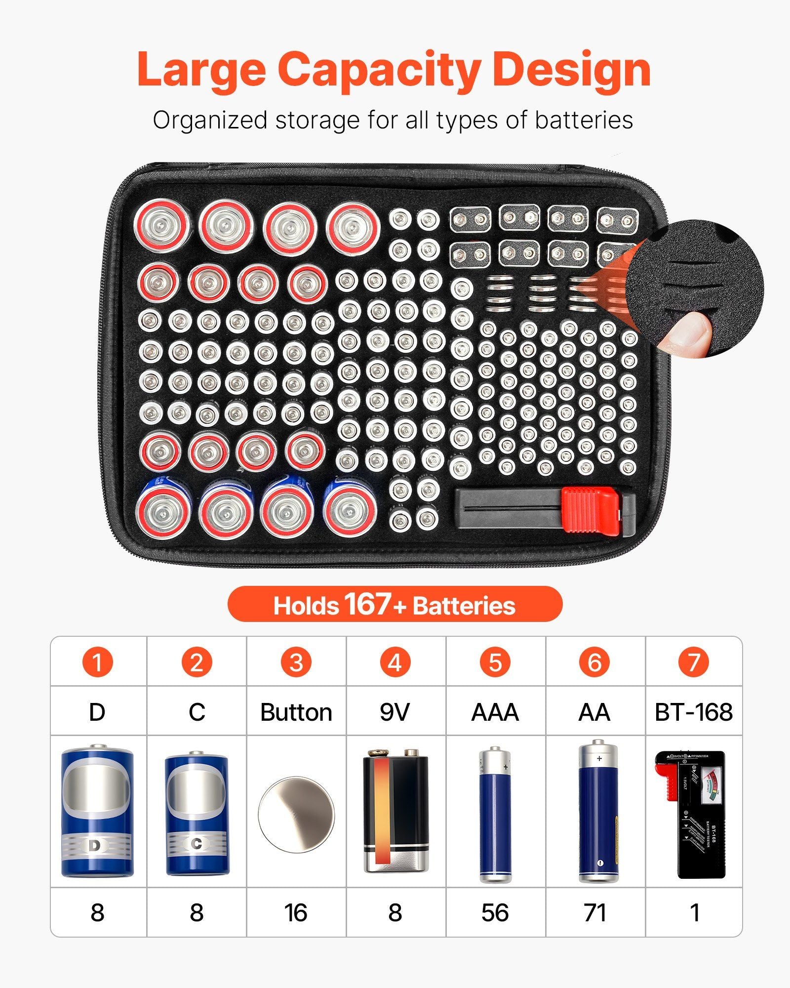 Battery Organizer Storage Box with Reader BT-168 Holds 167 Batteries (Box Only)