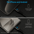 DigiWATT USB-C to USB-C Digital LED Cable 12ft