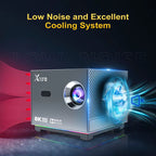 300 ANSI Lumens 8K/4K WiFi 5G Voice Remote Portable Smart Movie Projector with LED Lighting and Built-In Bluetooth 5.0 Apps