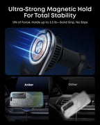 Anker Prime Wireless Car Charger (MagGo, AirCool, Pad)
