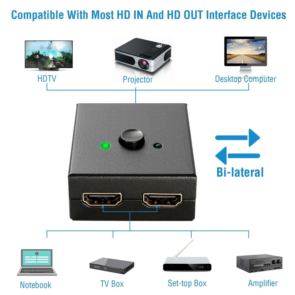 HD IN & HD OUT Bi-directional Switch Adapter 1x2 or 2x1 4K HDTV Splitter Converter Hub Manual Switcher Supports HD 3D 1080P for DVD HDTV Projector Displayer