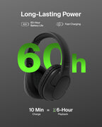 SoundForm Surround Bluetooth