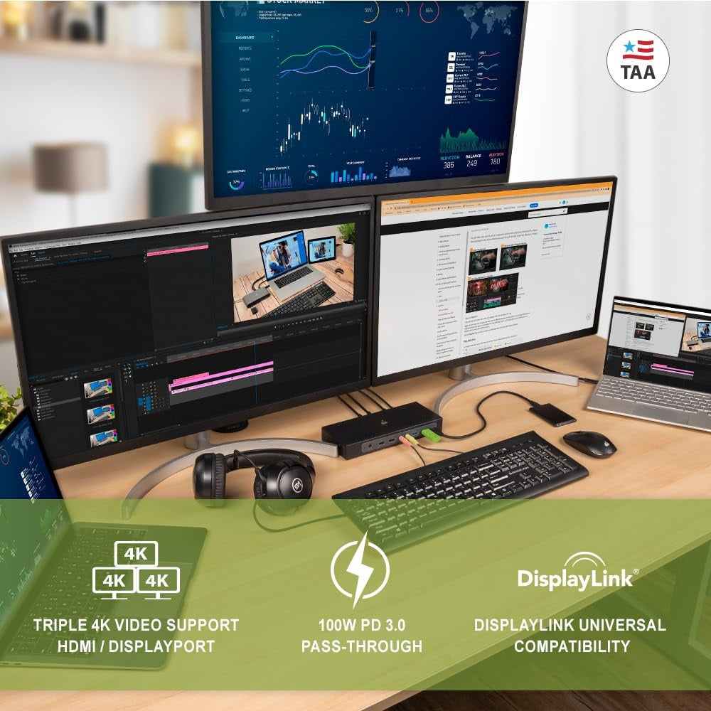 Dock Pro Duo USB-C Docking Station