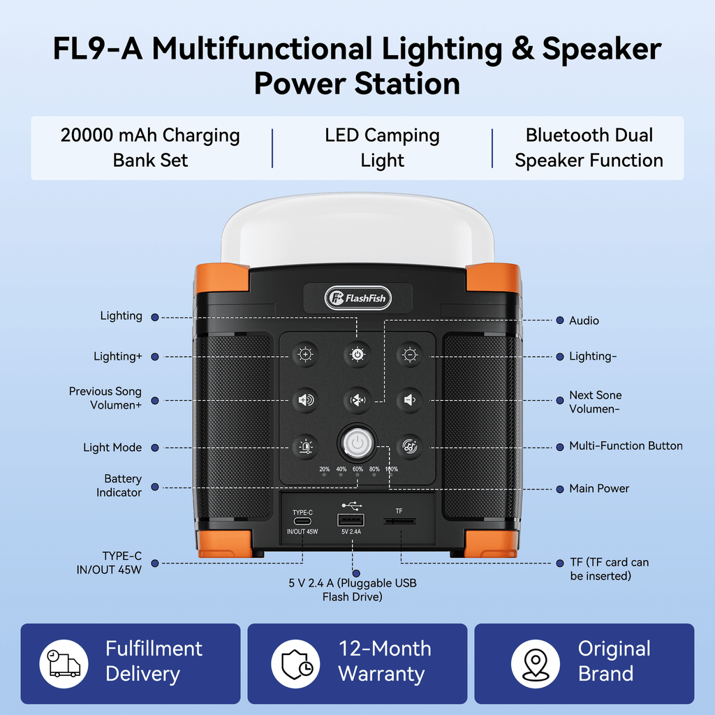 Multi-function Bluetooth Speaker | 56Wh Power Bank | Camping Light, 360° Surround Sound, USB-C, Bluetooth 5.0, 3-in-1 Power/Speaker/Home, Party, Outdoor Lighting