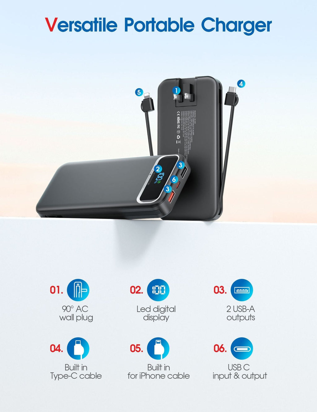 12000mAh Portable Charger Power Bank With Built In Cables, 22.5W Fast Charging Power Bank External Battery Pack Compatible With Android Phone,iPhone