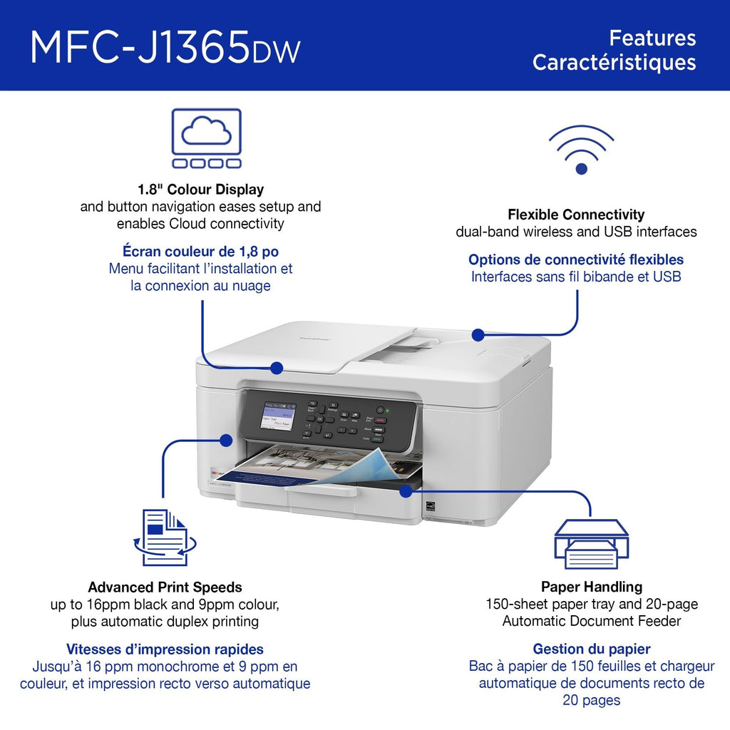 Inkjet Multifunction Printer