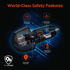 SpeedBoost 45W PD Dual Output Car Charger