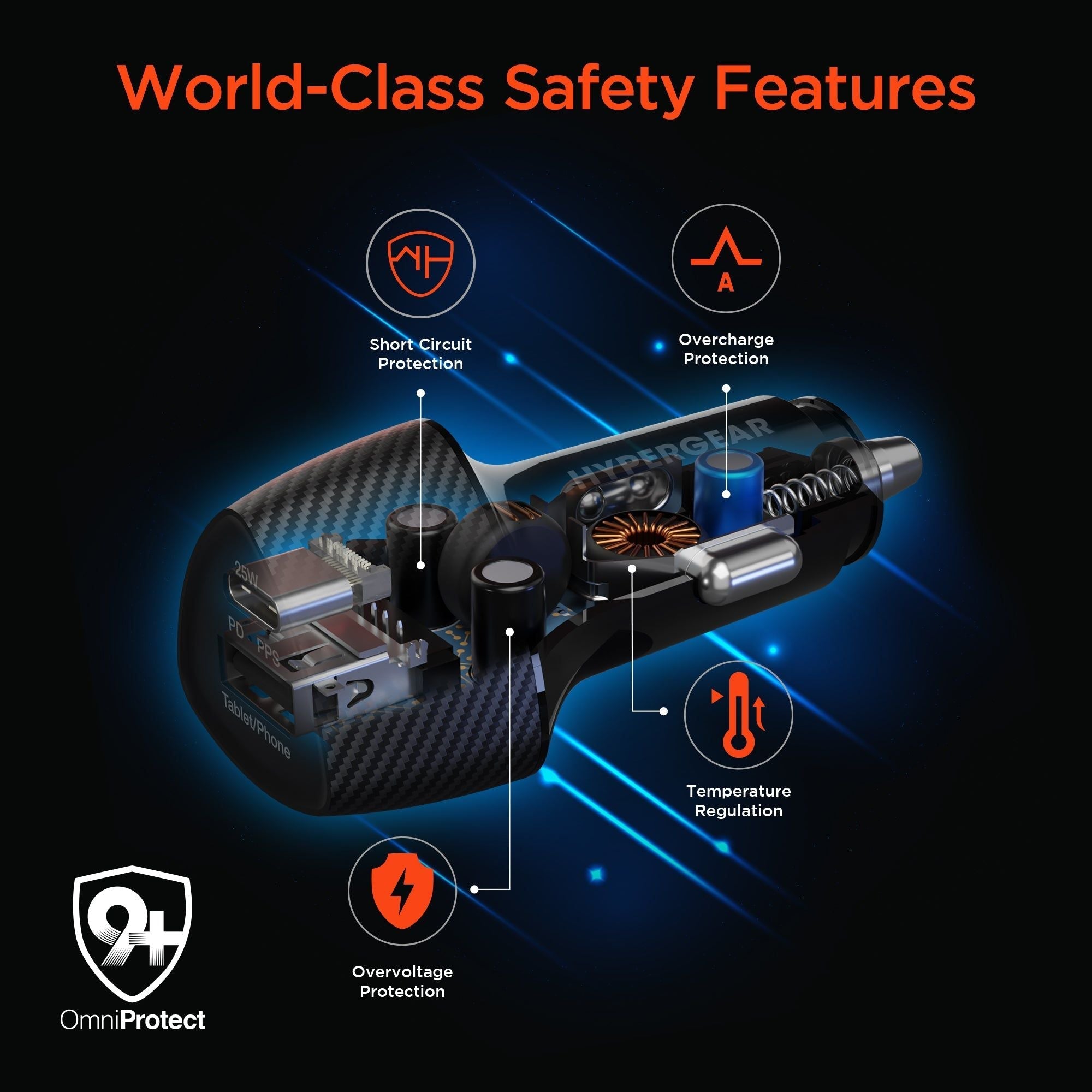 SpeedBoost 45W PD Dual Output Car Charger