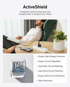 Anker <b>511</b> Charger (Nano Pro) with 6 ft USB-C Cable(2-Pack)