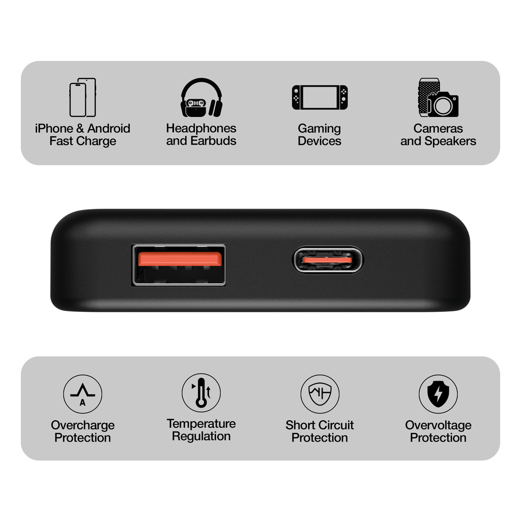 5000mAh PD20W Dual-Port PowerPack