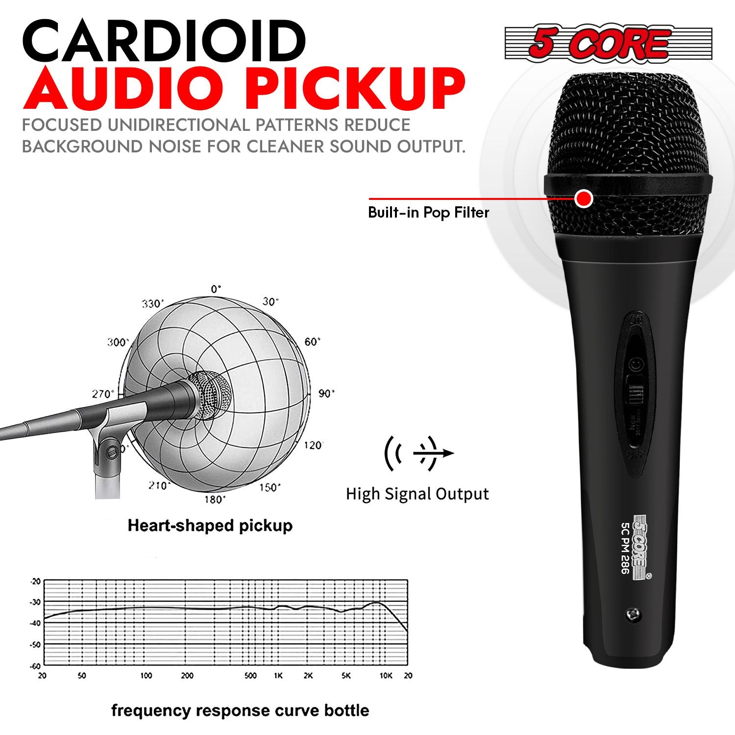 Microphone Dynamic Vocal Handheld Mic Cardioid Unidirectional Microfono w On Off Switch + XLR Audio Cable for Singing Karaoke Public Speaking & Parties - PM-286