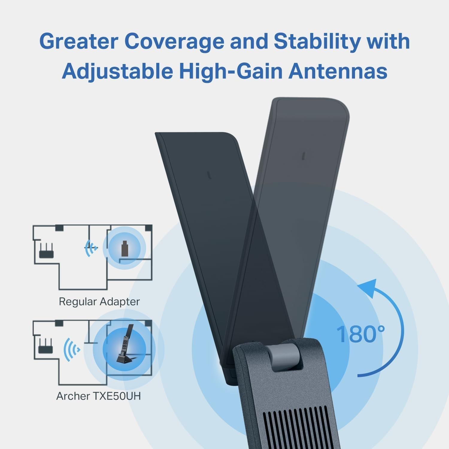 WiFi 6E USB Adapter for Desktop PC - (Archer TXE50UH) AXE3000 Tri-Band Wireless Network Adapter, Ultra-Low Latency, MU-MIMO, OFDMA, Refined Security, WPA3, Supports Windows 11/10