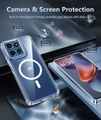 Entronix [Magnetic] Case Compatible with Moto G Power 2025 - [Hard Back] Slim Clear