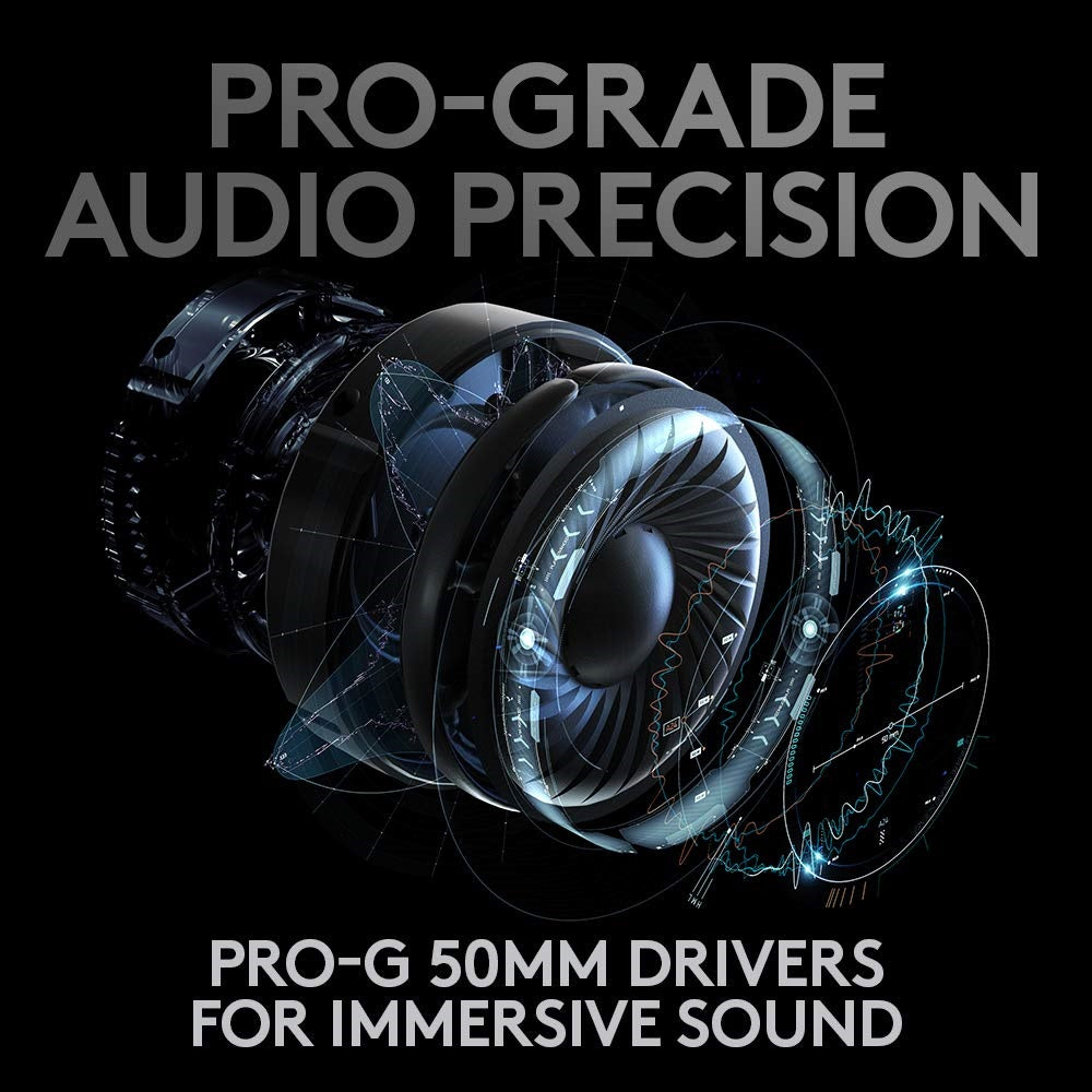 Logitech PRO X Wireless Lightspeed