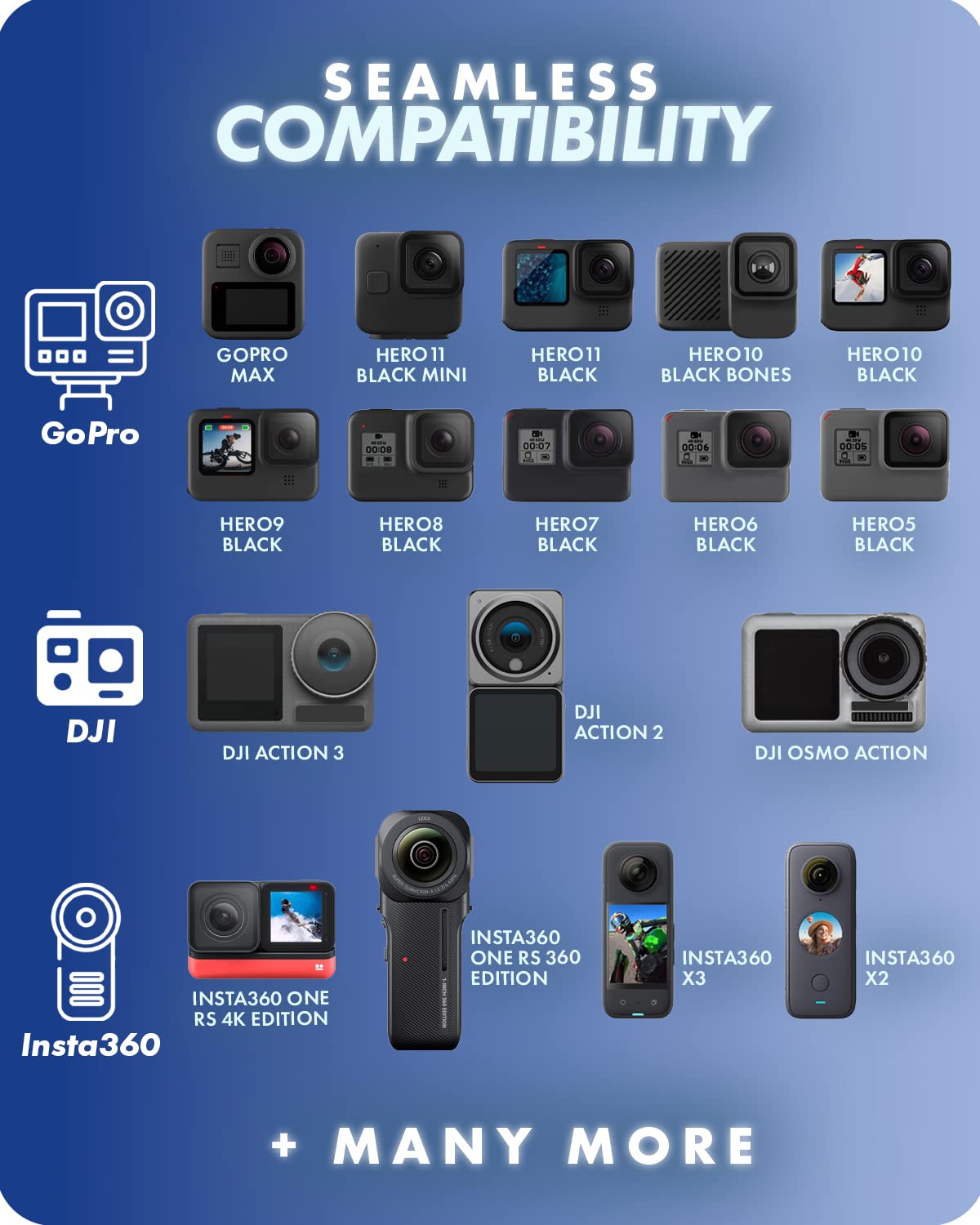 Movo GB-U80 Teal XL Dive Rig for GoPro Action Cam