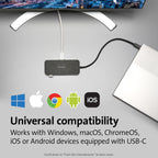 SD1650P USB-C 4K 100W Power