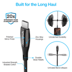 DigiWATT USB-C to USB-C Digital LED Cable 6ft
