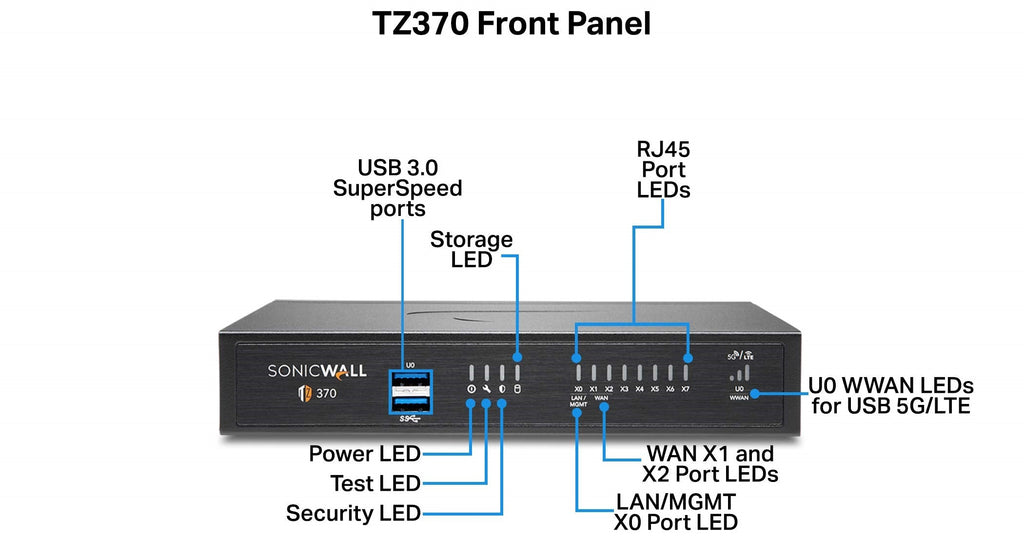 TZ370 Network Security/Firewall