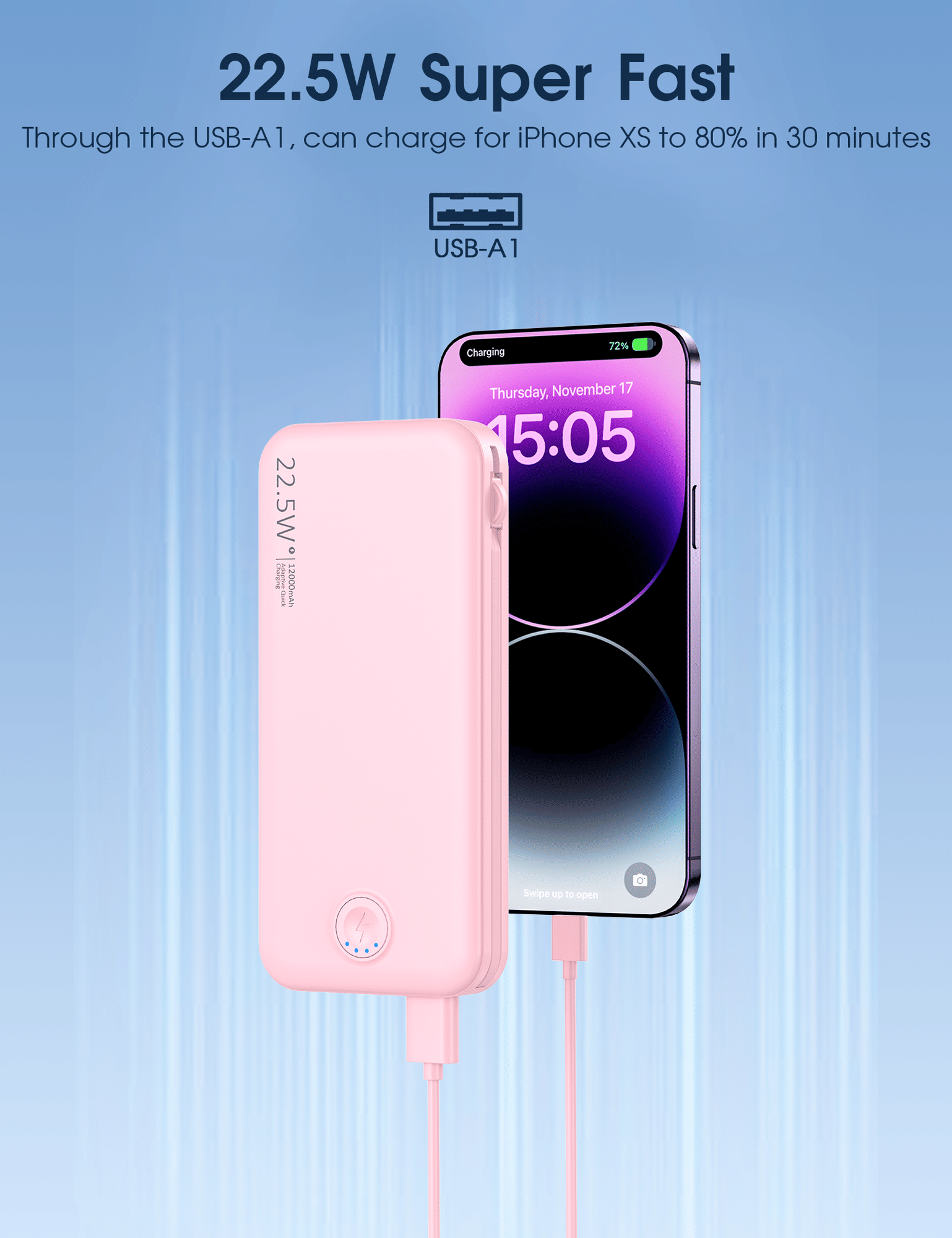 12000mAh Portable Power Bank with Built in Cables Mobile Phone Portable Charger Power Phone Charger Backup Battery for IPhone,Andriod Phone, Galaxy Ect.