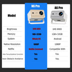 N6 Pro Projector - 690 ANSI Lumens, Official Netflix 4K, Voice Control, Smart Android TV with Whale OS, 32GB ROM for Home Theater