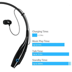 Bluetooth Neckband Wireless Headphones Mic Headset Stereo Earbuds Earphone