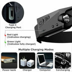 LED Headlamp USB Rechargeable Headlight Torch Work Light Bar Head Band Lamp - Black