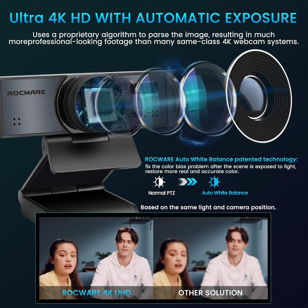 RC16 4K Webcam Ultra HD USB