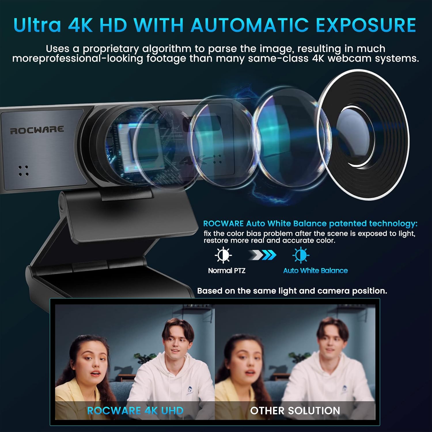 RC16 4K Webcam Ultra HD USB