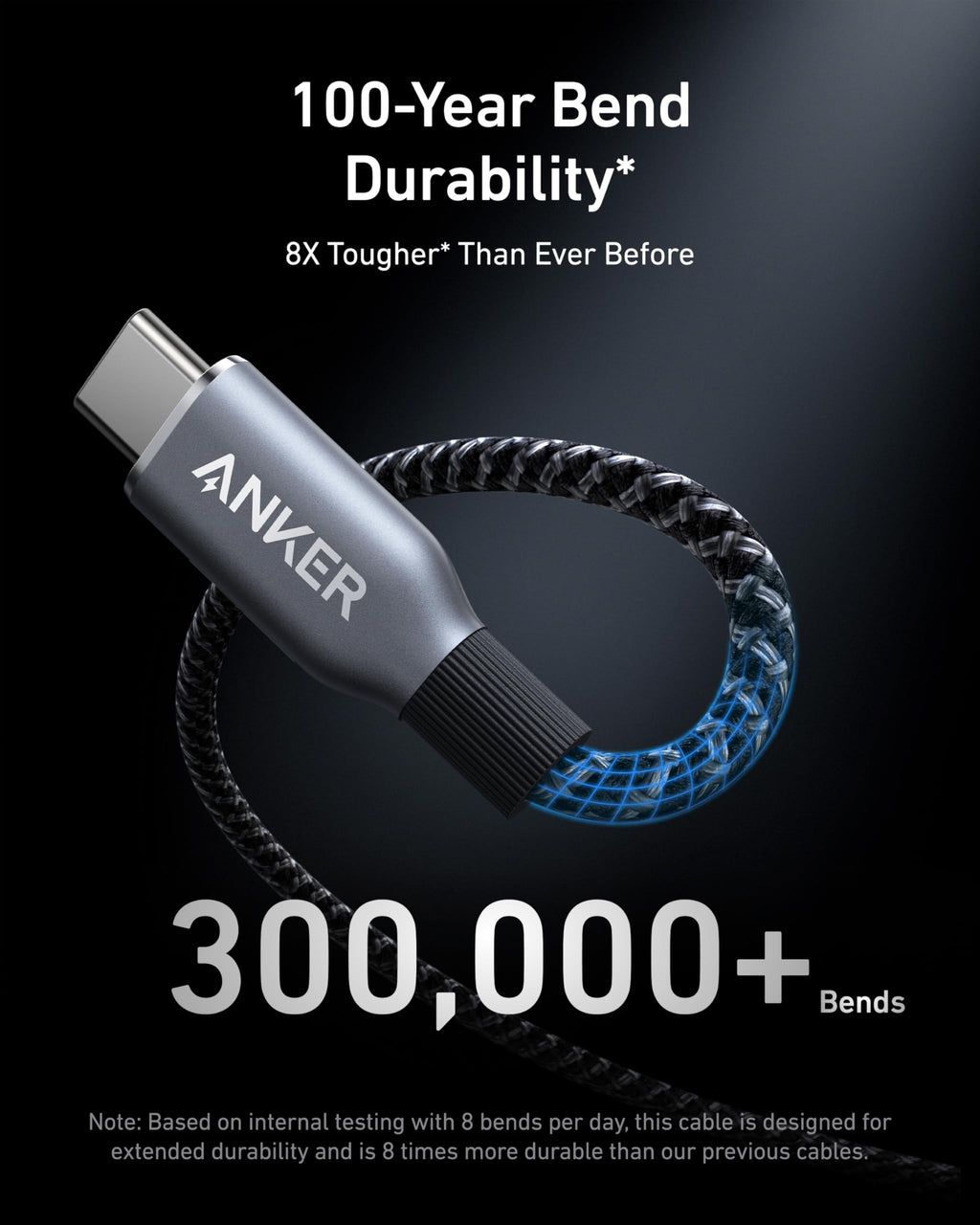Anker Prime Charger (160W, 3 Ports, Smart Display) with Anker Prime USB-C to USB-C Cable (240W, Upcycled-Braided)