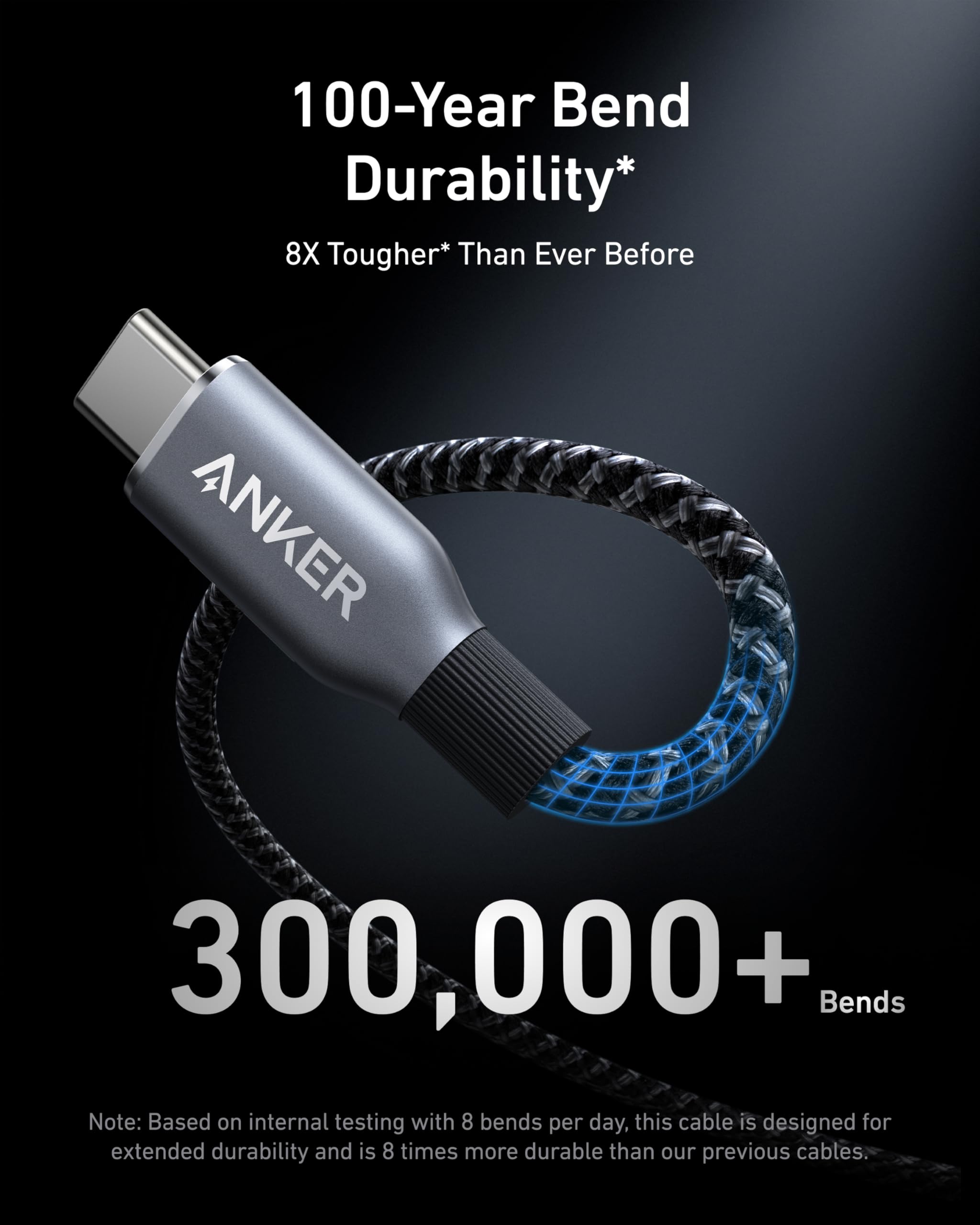 Anker Prime Charger (160W, 3 Ports, Smart Display) with Anker Prime USB-C to USB-C Cable (240W, Upcycled-Braided)