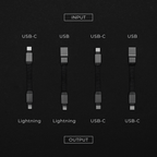 inCharge® Mini - The Smallest cable ever