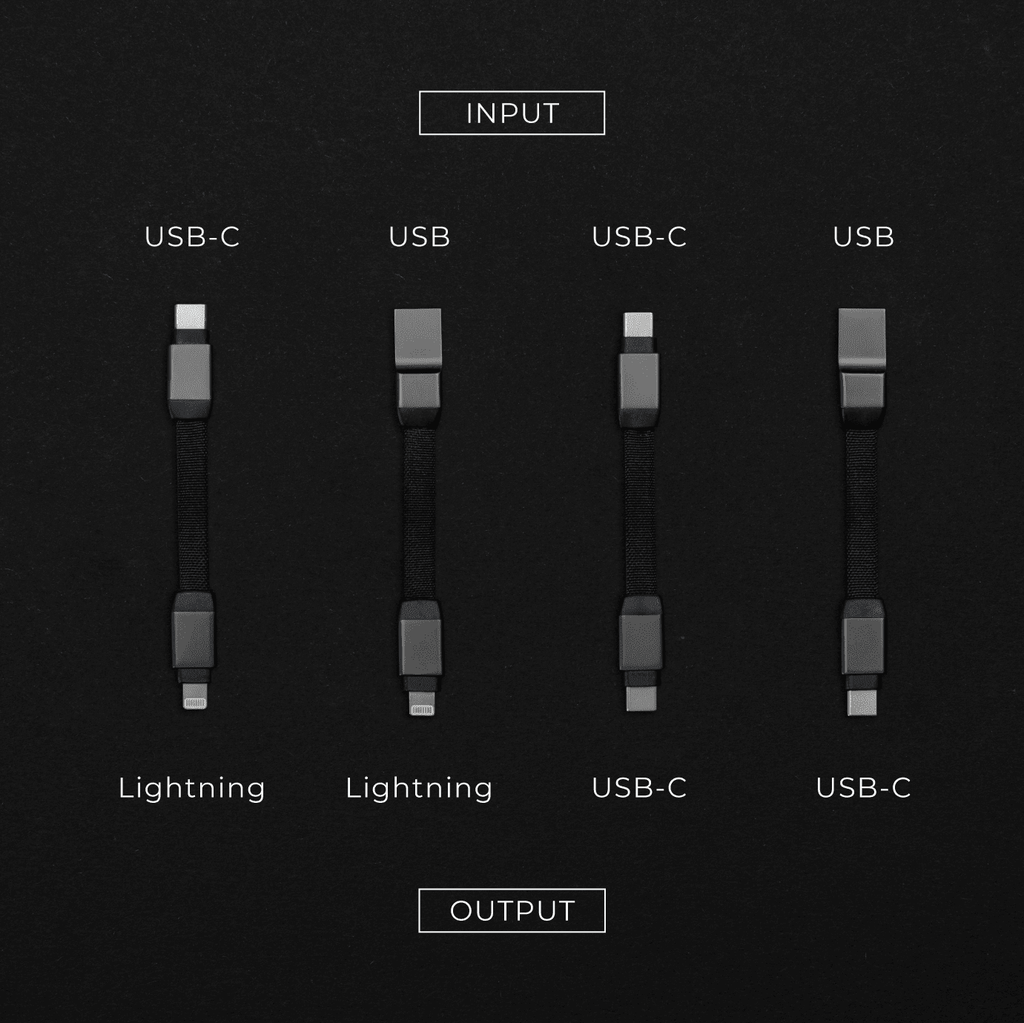 inCharge® Mini - The Smallest cable ever