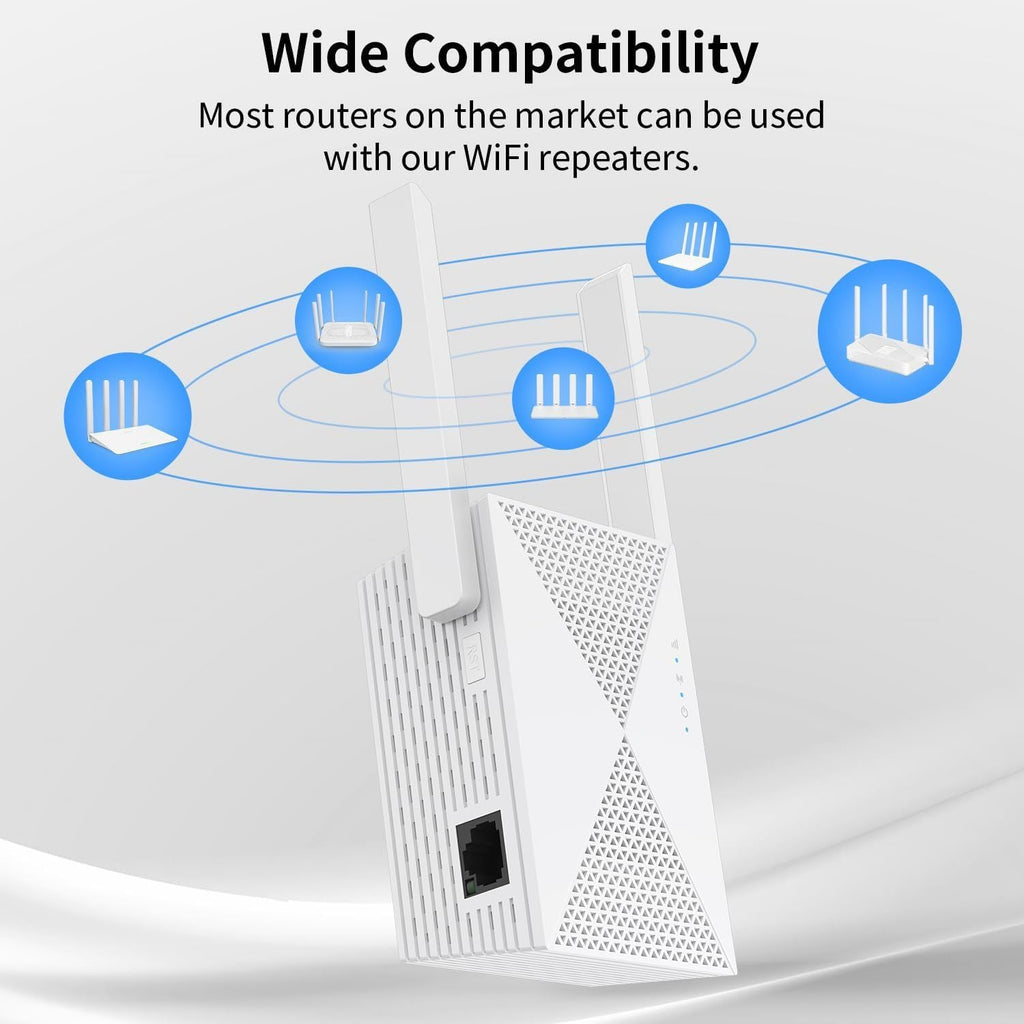 WiFi Extender Signal Booster - Coverage Up to 9999 sq. ft, Easy Setup, Long Range WiFi Extender, Ethernet Port & Access Point, and Stable Internet Performance with 60+ Devices