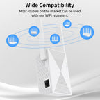 WiFi Extender Signal Booster - Coverage Up to 9999 sq. ft, Easy Setup, Long Range WiFi Extender, Ethernet Port & Access Point, and Stable Internet Performance with 60+ Devices