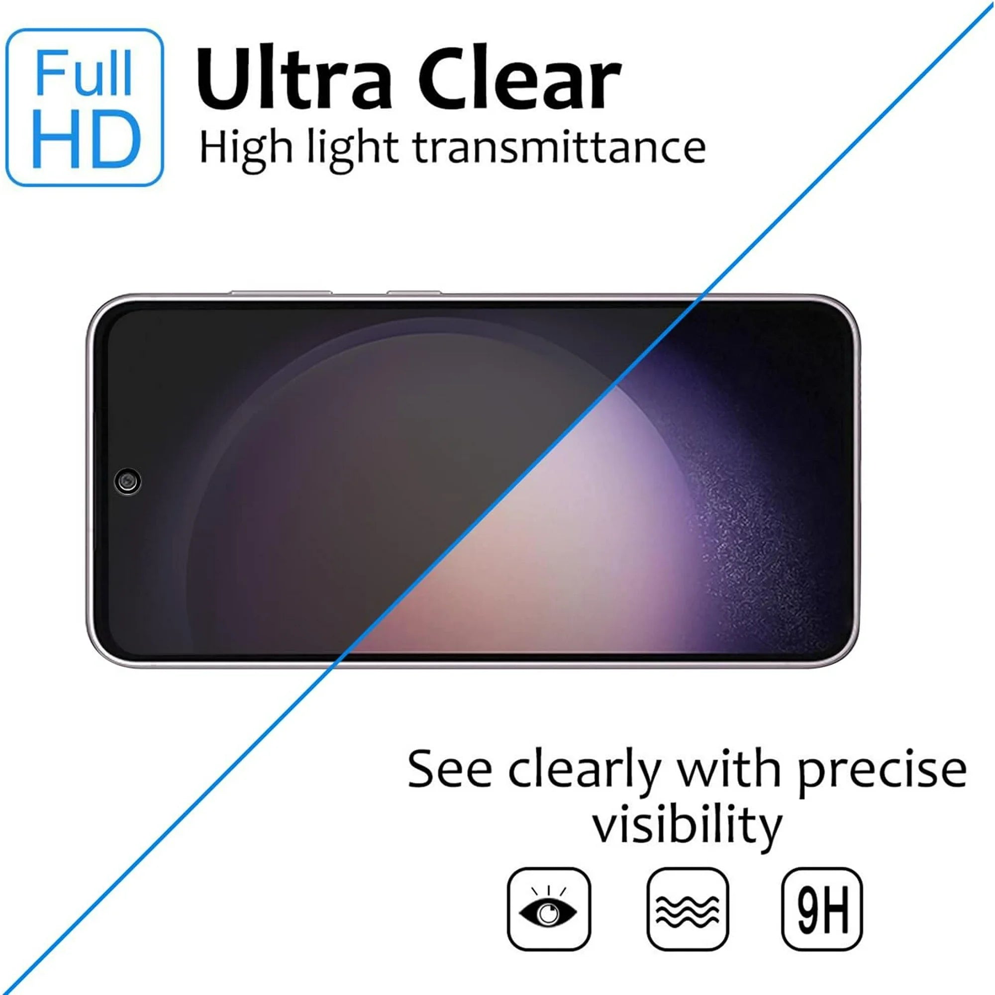 Entronix Anti-Spy Privacy Screen Protector Compatible with Galaxy S25 Ultra - 2 Piece Combo