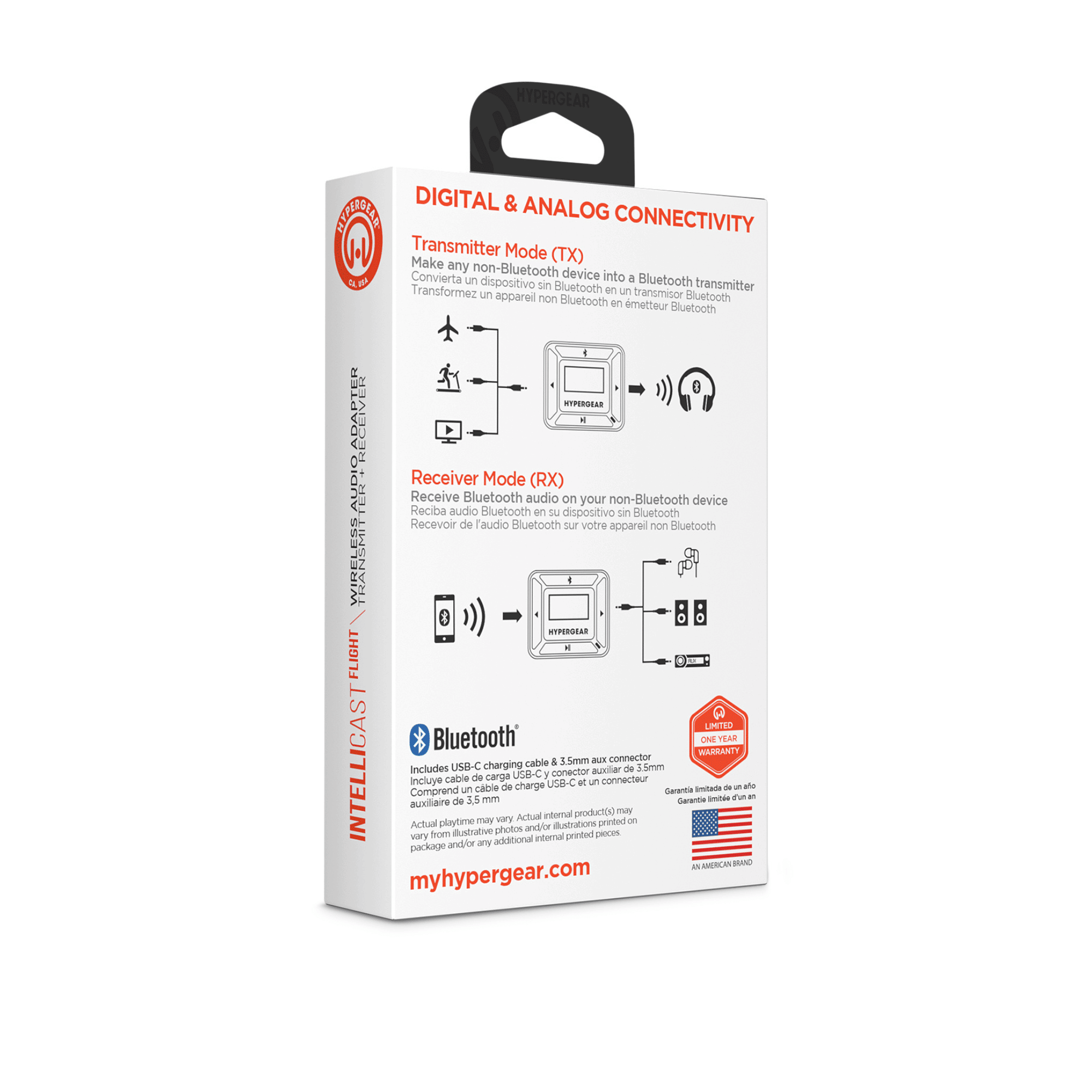 IntelliCast Flight Audio Transmitter + Receiver