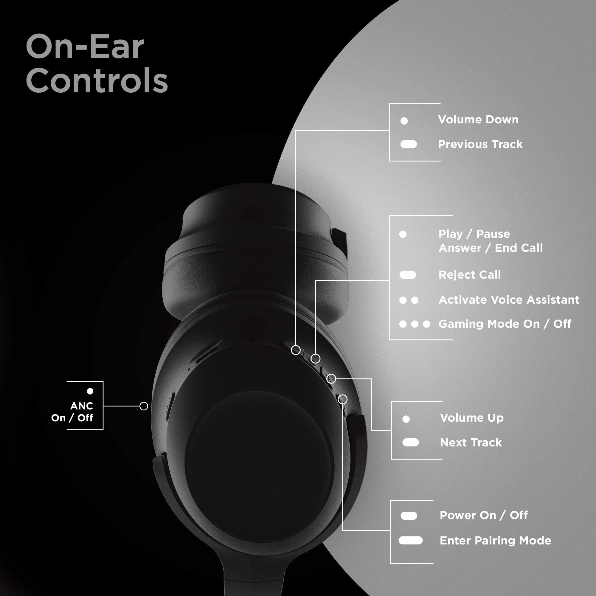 Stealth2 ANC Wireless Headphones