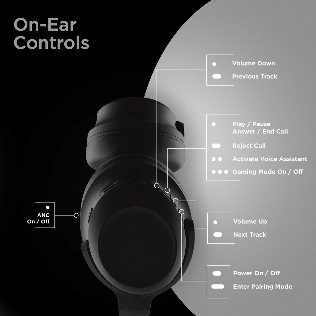 Stealth2 ANC Wireless Headphones